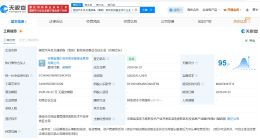 国控汽车及交通装备股权投资基金登记成立 出资额5亿