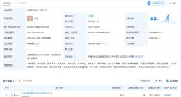 和晶科技在无锡成立新公司 注册资本100万