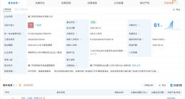 特步中国在厦门成立检测技术公司 注册资本200万
