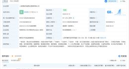 中金公司接手一商业管理公司