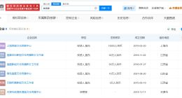 papi酱名下无存续企业 papi酱两年前退出所属MCN机构