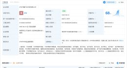 开沃汽车在泸州成立新公司 注册资本666万