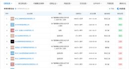 牌牌琦名下关联4家存续公司 牌牌琦与小伊伊多家共同关联公司已注销
