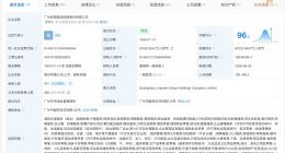 岭南控股换帅完成工商变更 朱红接任岭南控股董事长