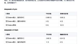 DeepSeek V4正式版7月中旬上线 API高峰时段价格翻倍