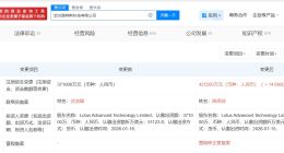 路特斯科技增资至42.55亿 增幅约15%