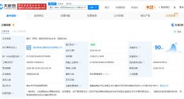 复星集团、兴业证券在泉州成立新合伙企业 出资额1.5亿