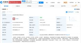 杰华特等在杭州成立新科技公司 注册资本1000万