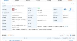 七匹狼在包头成立房产运营公司 注册资本10万