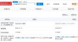 抖音旗下深圳星罗拾光科技增资至283.8亿 增幅约51%