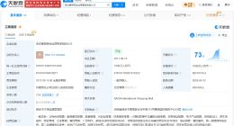 赛格商场对外投资6家企业 赛格商场实际控制7家企业