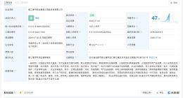 TCL实业控股在都江堰成立新公司 注册资本10万