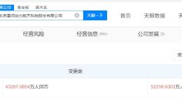 星河动力增资至5.2亿 增幅约 21%