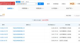 华谊兄弟电影公司被执行1406万 华谊兄弟电影公司成被执行人
