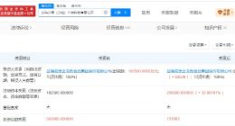 金龙鱼旗下富裕生物科技公司增资至25.6亿 增幅约33%