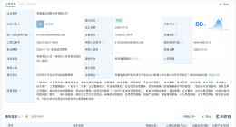 奇瑞控股在安徽成立新公司 注册资本1亿
