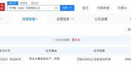 开市客深圳贸易公司被罚5万 开市客深圳公司因违法从事食品生产经营被罚
