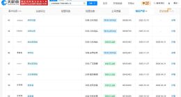 姜乘澜回归后吸粉近1900万 姜乘澜粉丝数反超程十安3万