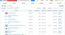 友邦人寿等入股苏州赛瑞一期合伙企业