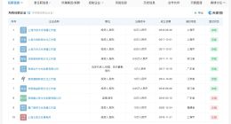 鹿晗近30日掉粉5.4万 鹿晗名下关联多家工作室