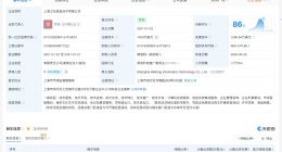 卫龙旗下信息技术公司增资至1400万美元 增幅600%