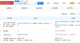 克明食品入股非洲跨境电商平台旗下公司