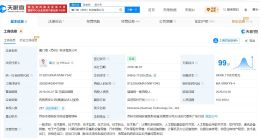 Momenta对外投资9家企业 Momenta实际控制7家企业