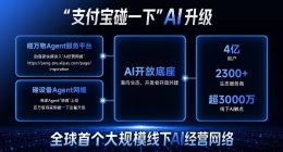 支付宝“碰一下”将3000万线下触点升级为AI经营网络