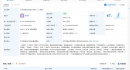 董思成已成立个人独资工作室 董思成今年1月成立独资工作室