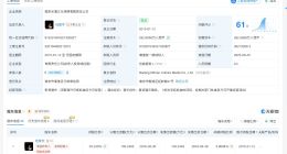 陈睿任职公司经营异常