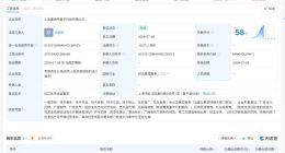 丝芭传媒在上海成立新公司