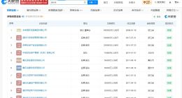 多弗集团实控人名下超百亿股权被冻结 多弗集团实控人名下关联40家企业