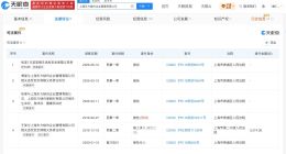 48个人形雕像景区涉多起纠纷 48个人形雕像景区曾被多次起诉