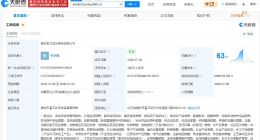 大润发在潍坊成立新商业公司 注册资本300万