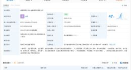 中信信托在成都成立新公司