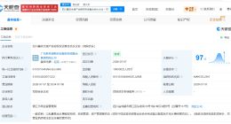新希望等在四川成立生猪产业股权投资基金 出资额10亿