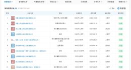 冉莹颖名下关联24家企业 冉莹颖名下10余家企业已注销