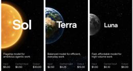OpenAI 优化 GPT-5.6 Sol 并放宽使用限额，Anthropic 延长 Fable 5 推广期