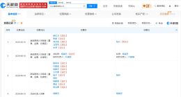 杨子近期卸任巨力索具大股东公司职务 巨力索具大股东近期发生高管变更