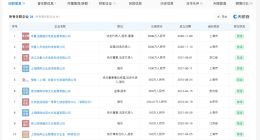 冉莹颖账号销售额超100万 冉莹颖账号粉丝达100万