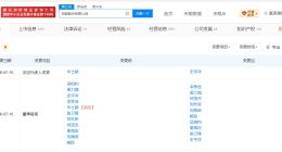 史平洋任申能股份董事长 申能股份换帅完成工商变更