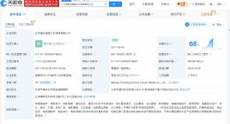 林允已签约MCN机构 林允签约MCN由多位明星间接持股