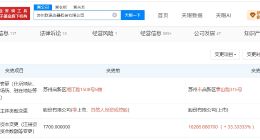 联讯仪器增资至1.03亿 增幅约33%