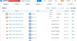 乐事薯片中国超半数分支机构已注销 乐事薯片中国实际控制6家企业