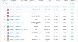 邹明轩涨粉 邹明轩单日涨粉超6000