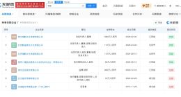 梓渝经纪人今年成立3家新企业 梓渝经纪人李莼6月成立新企业