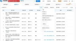 西北大学涉多起纠纷 西北大学曾因劳动争议被起诉
