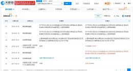长鑫科技注册资本10年增超6000倍 长鑫科技4年参保人数暴涨282倍