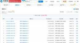 华泰汽车被恢复执行18.4亿