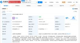 金钼股份等在安徽成立新科技公司 注册资本10亿